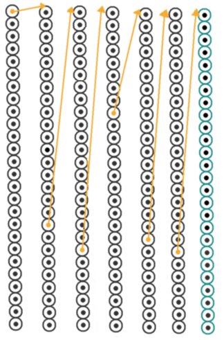 Diagram of a symtree containing the word 'artist'.