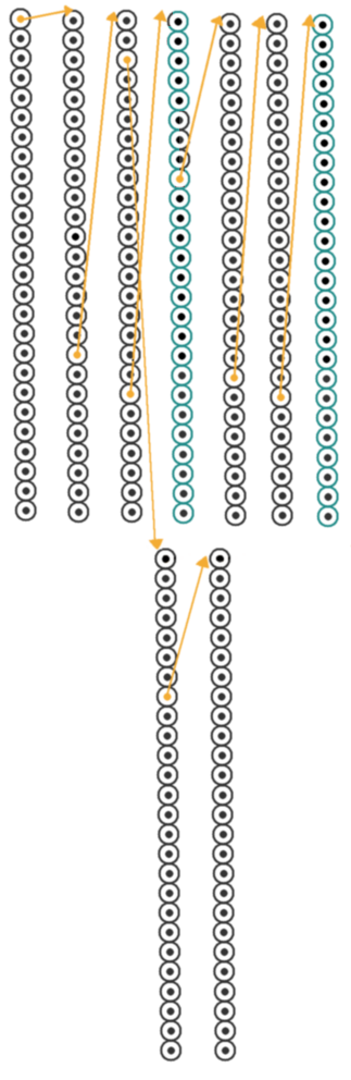 Diagram of a symtree containing the words 'artist', 'art' and 'arch' ('arch' not completely added).
