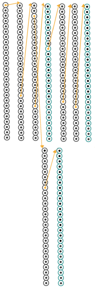 Diagram of a symtree containing the words 'artist', 'art' and 'arch'. 'arch' is now completely added').